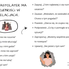 Grafika pokazuje, jak wspierać nastolatka z trudnościami w relacjach. Podpowiada, jak rozmawiać, by budować zdrowy związek nastolatków.