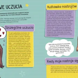 Dziewczyna z rumieńcami i myślami o pocałunkach. Jak zaimponować dziewczynie? To normalne, że podczas dojrzewania pojawiają się nowe uczucia i huśtawki nastrojów.